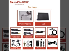 Sistema di videocamera 360 angolari per auto per Jeep 10