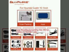 Registrazione in loop per Hyundai Custin