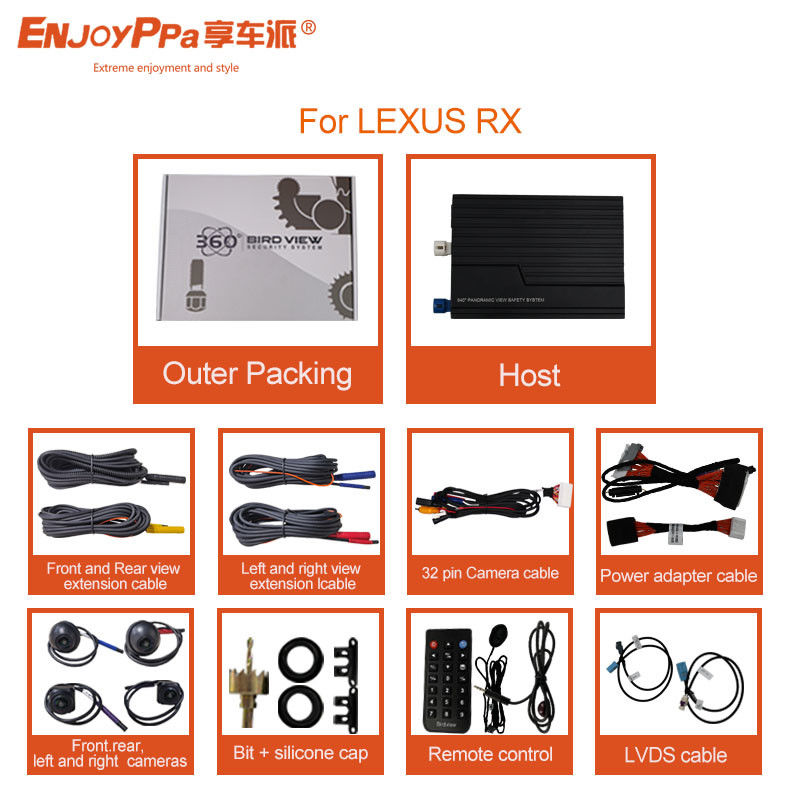 Controllo remoto wireless 360 Car View Camera System Per Lexus RX Certificato CQC