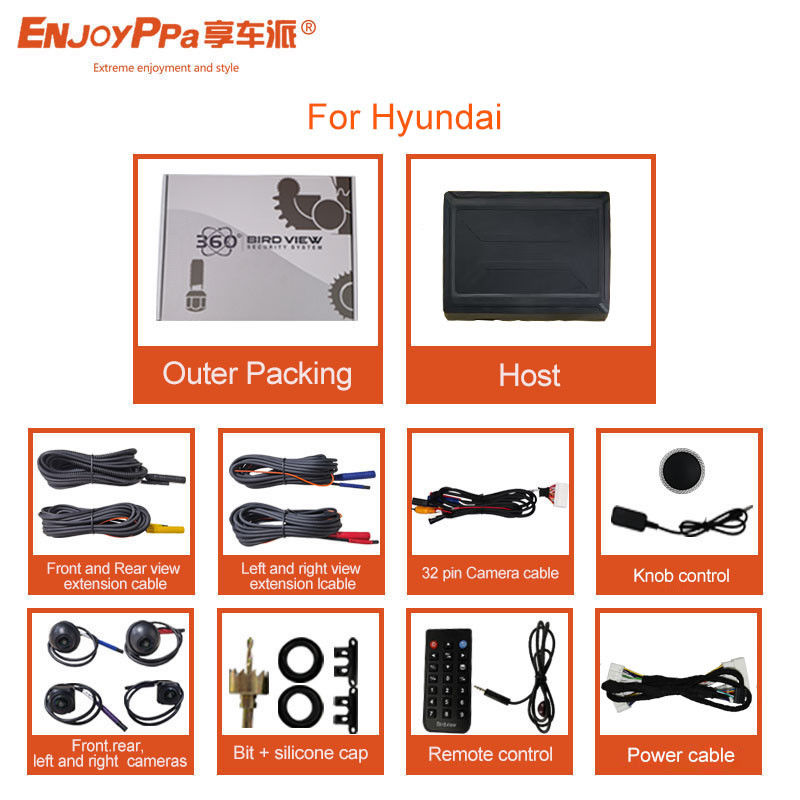 DVR a 4 canali 1080P Night Vision 360 Car Camera System per Hyundai 360° Camera